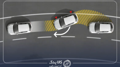 سیستم کنترل پایداری خودرو
