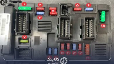 جعبه فیوز 206